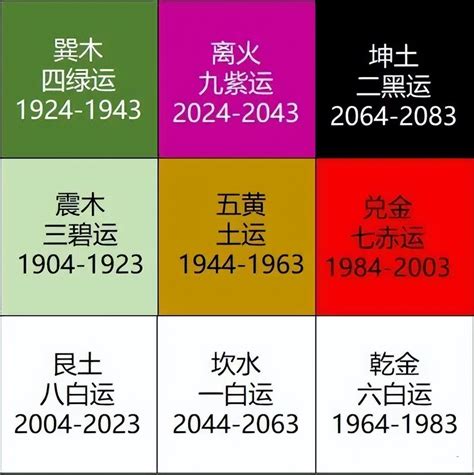 2024 火運